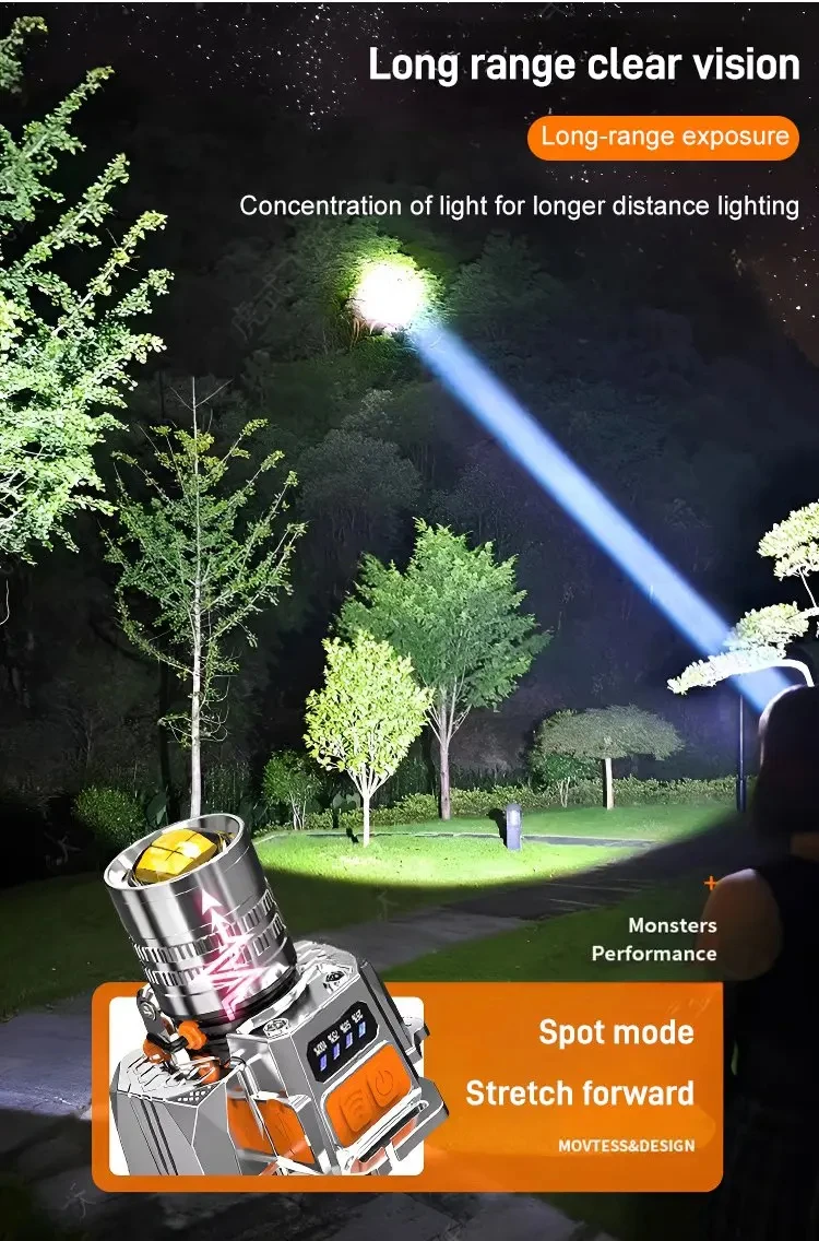 Faros LED de luz fuerte, linterna superbrillante montada en la cabeza con zoom para pesca nocturna y nieve al aire libre, lámpara de minero