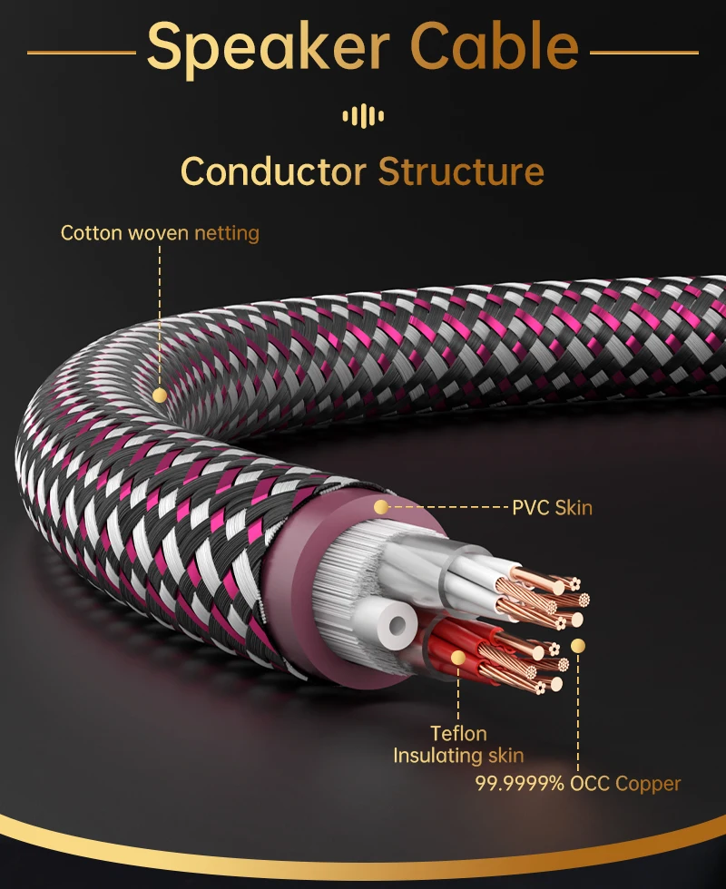 Serost Moon HiFi Audio Einzelkristall-Kupferkabel 9AWG 12AWG 99,9999% OCC für DIY-Verstärker- und Lautsprecher-Verbindungskabel – Detail 8