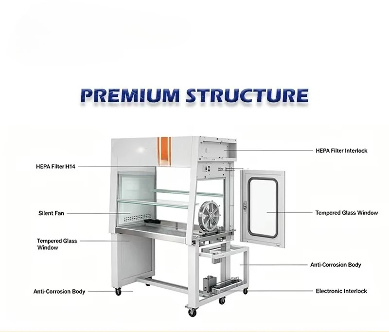 High-Quality Laminar Flow Ductless Fume Hood Clean Room Workbench Supplier for Medical Biological Lab