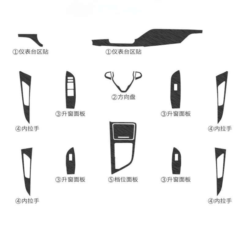 For Changan CS35 Plus 2018-19 Central Control Panel Interior Modified Sticker Protective Film Scratch-Resistant Car Accessories