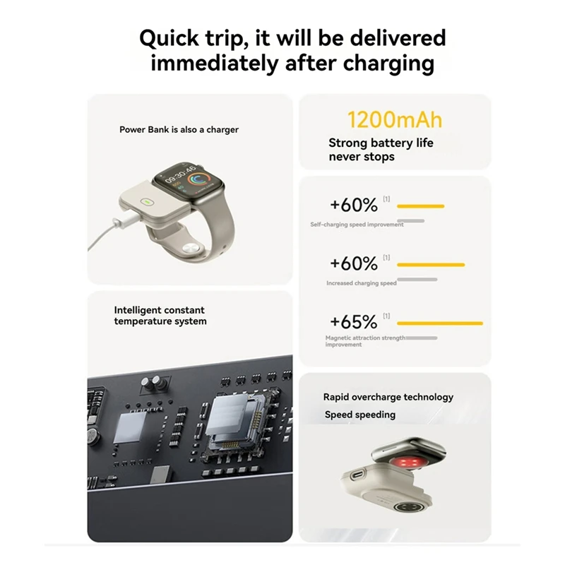 Y43A-For Apple Watch Portable Wireless Charger, 1200Mah Outdoor Mobile Power Device, For Iwatch Fast Charging Case