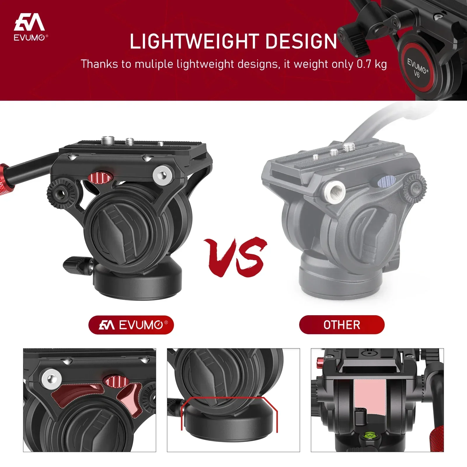 EVUMO V6 Tripod Head Hydraulic Pan Tilt Video Head Fluid Panoramic Shooting for Camera Tripod Monopod Slider Q.R Plate Load 8kg