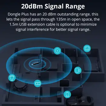 10 best sales Sonoff Zigbee dongle - №4