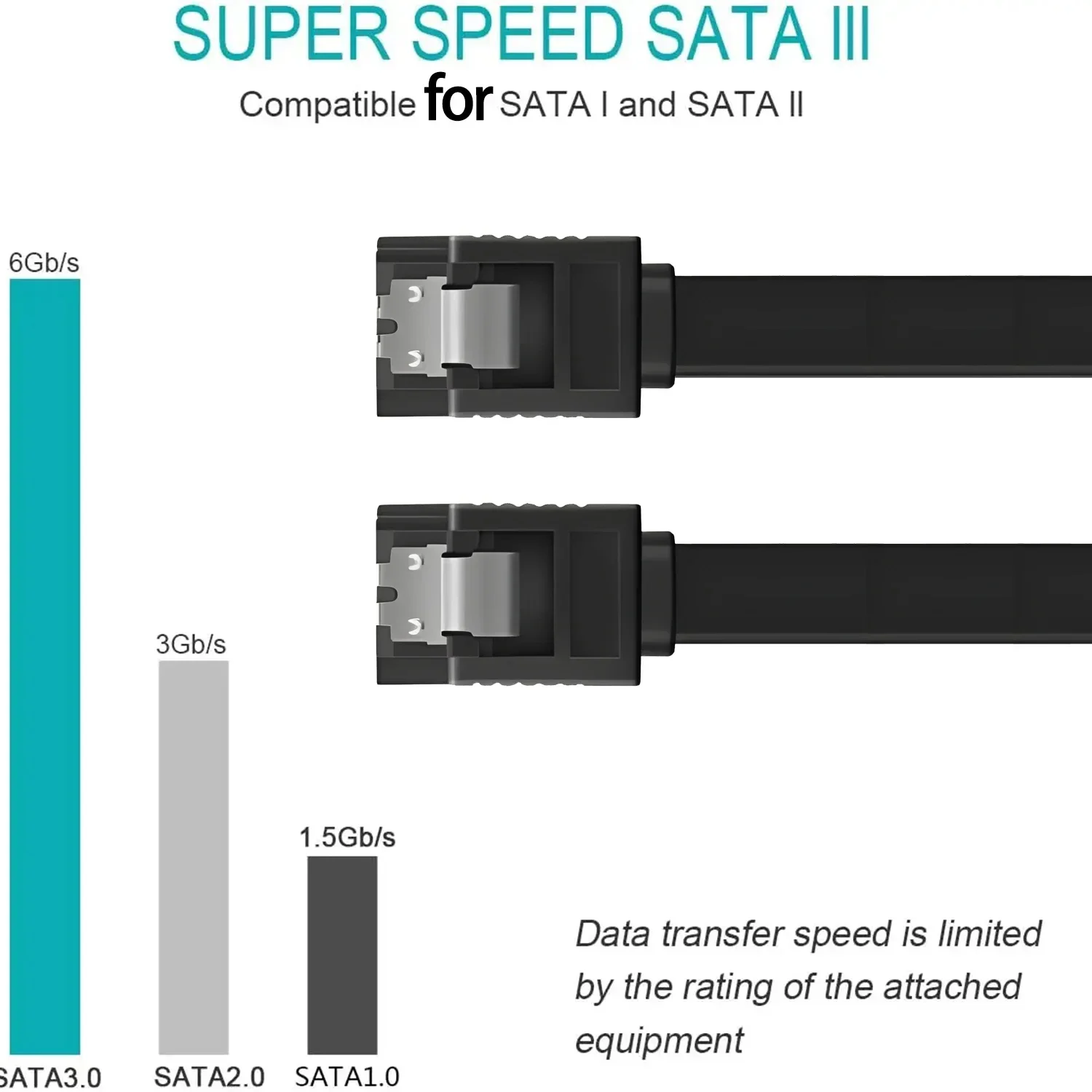 2PCS SATA Cable III, SATA Cable III 6Gbps Straight HDD SDD Data Cable Compatible for SATA HDD, SSD, CD Driver, CD Writer - Black