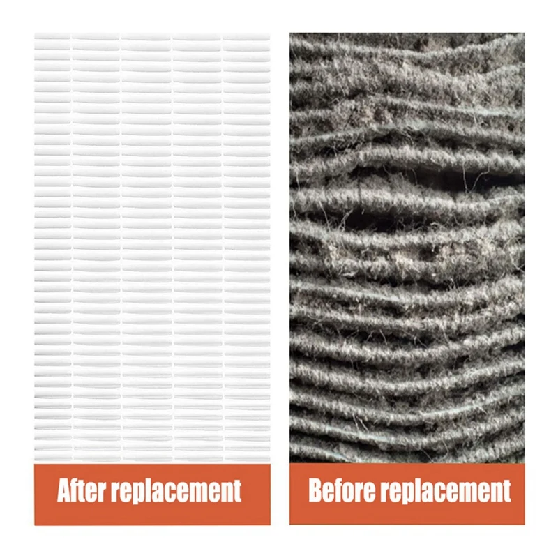 Filtro HEPA B58B-1 e 4 prefiltri a carbone attivo per purificatore d'aria Winix P300/Winix Zero/Winix 2020EU