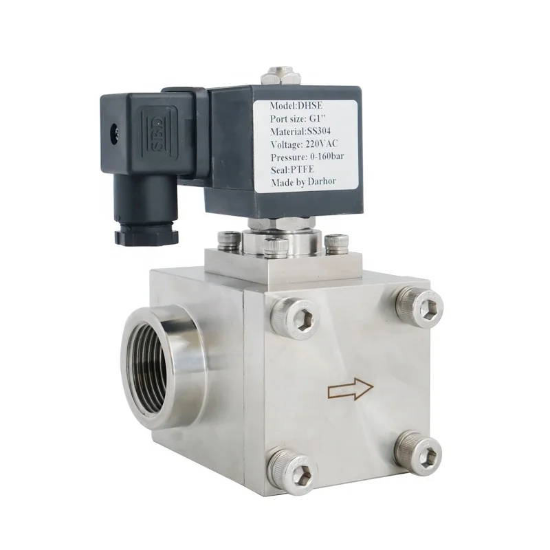 Hochdruck-Magnetventil aus Edelstahl