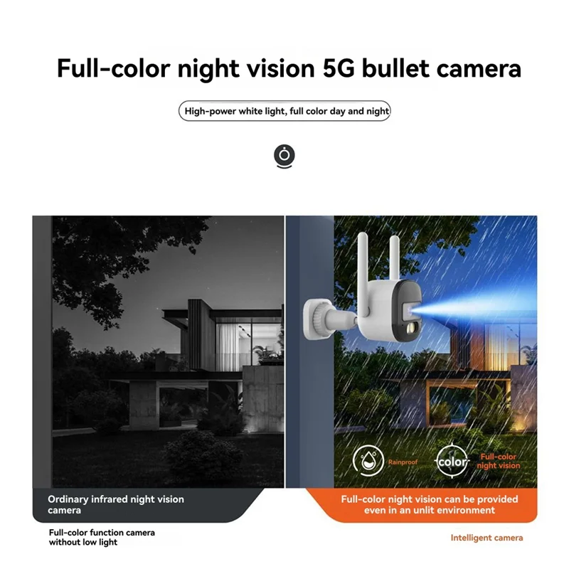 

2PCS Tuya Smart Life 2.4G/5G Wifi 4MP 2K Al Detection Mini CCTV Security Camera IP Video Surveillance Camera