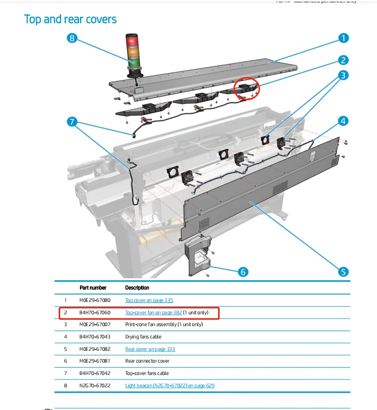 1pcs X B4H70-67060 Top Cover Fan And Diffusor Ser Fit For Latex 115 310 330 360 560 570 Refurbished Printer Plotter Parts POJAN