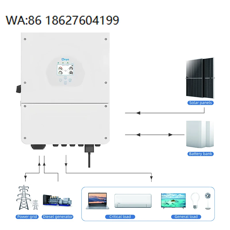 Factory Price 5000W 5KW Solar Inverter Hybrid 12V/24V/48V DC Off Grid for Home Solar System