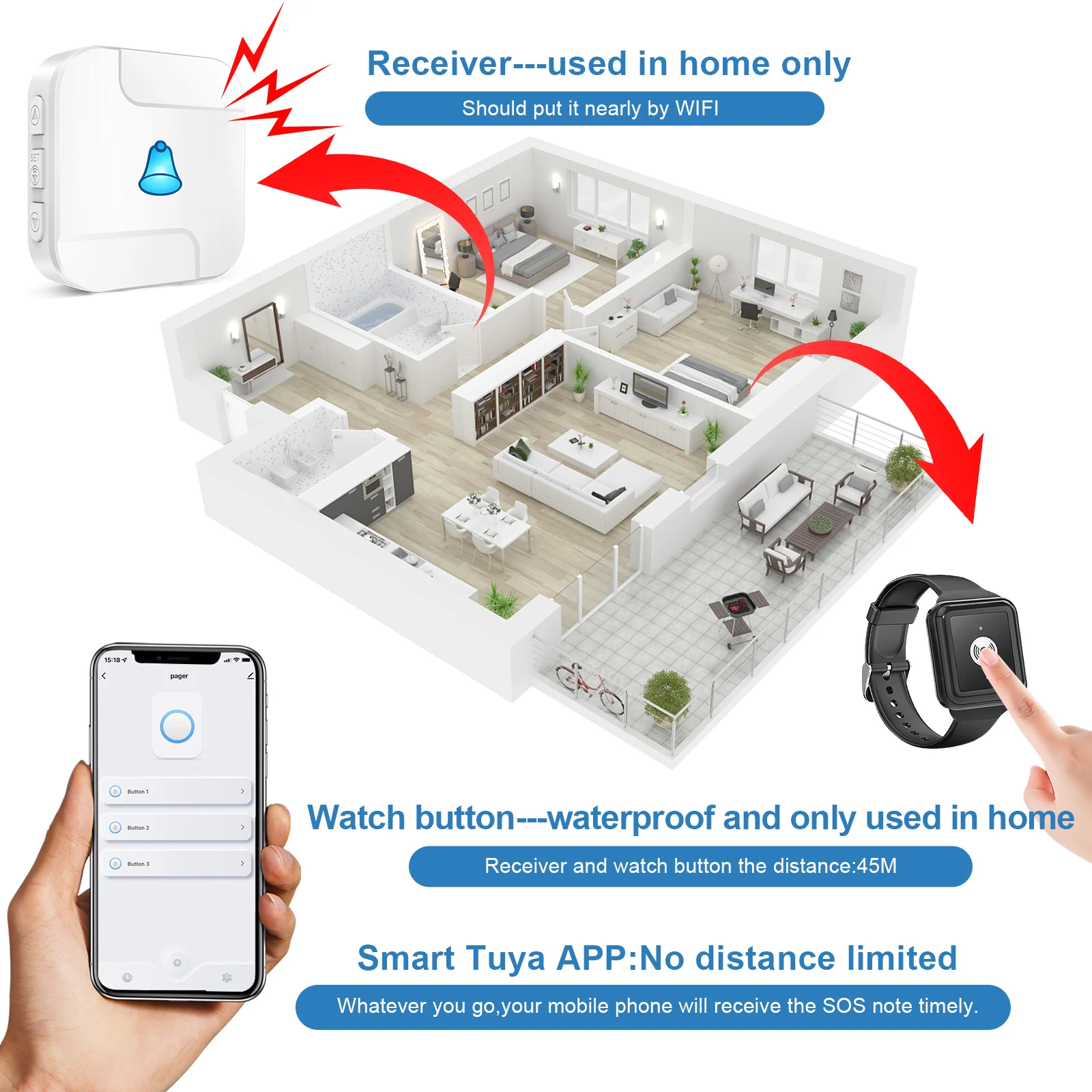 TY02 WiFi  Paging System Watch Beeper Receiver 300ft Wireless Distance for Elderly Caregivers Live-Alone Seniors