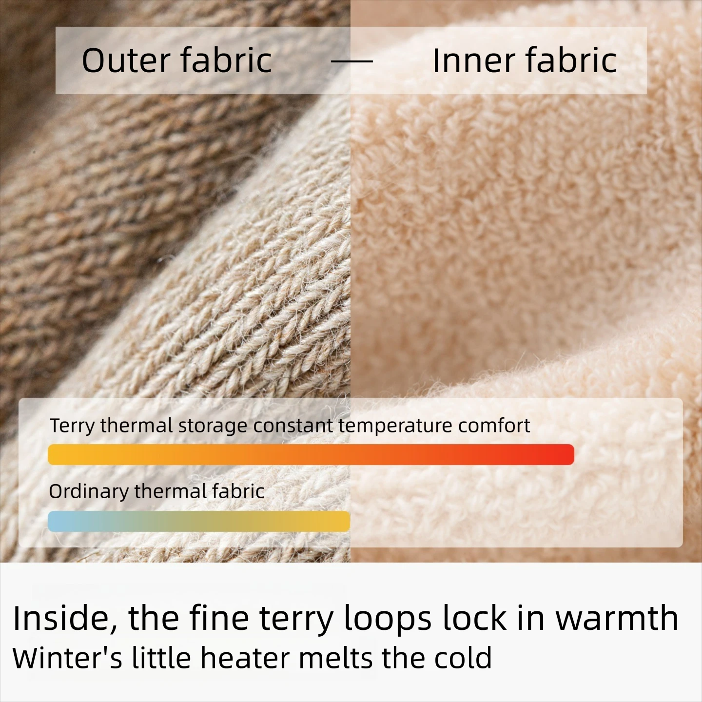 3 Paar Damen-Herbst-/Winter-So – Thermal Sock Winter Bewertung und Preis