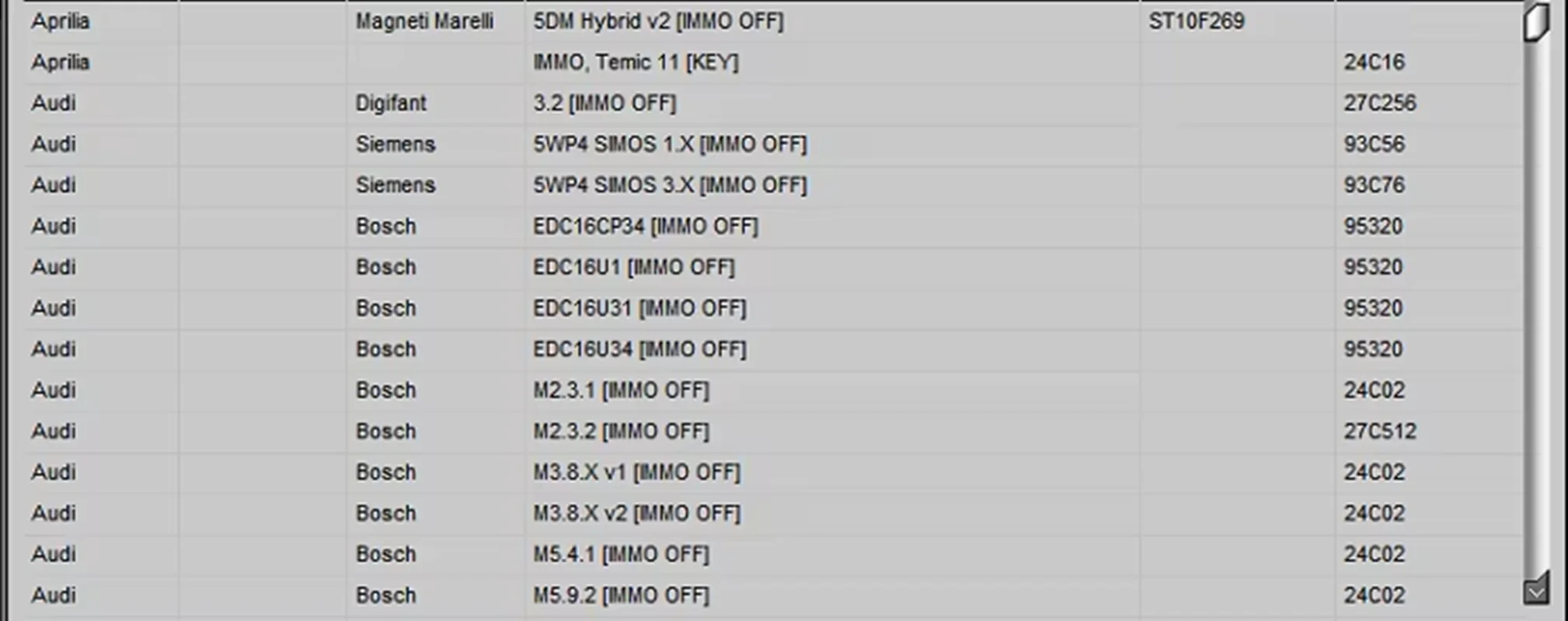IMMO Pin Code Calculator V1.3.9+ Edc 17 IMMO SERVICE TOOL V1.2+ install video guide+ remote help install