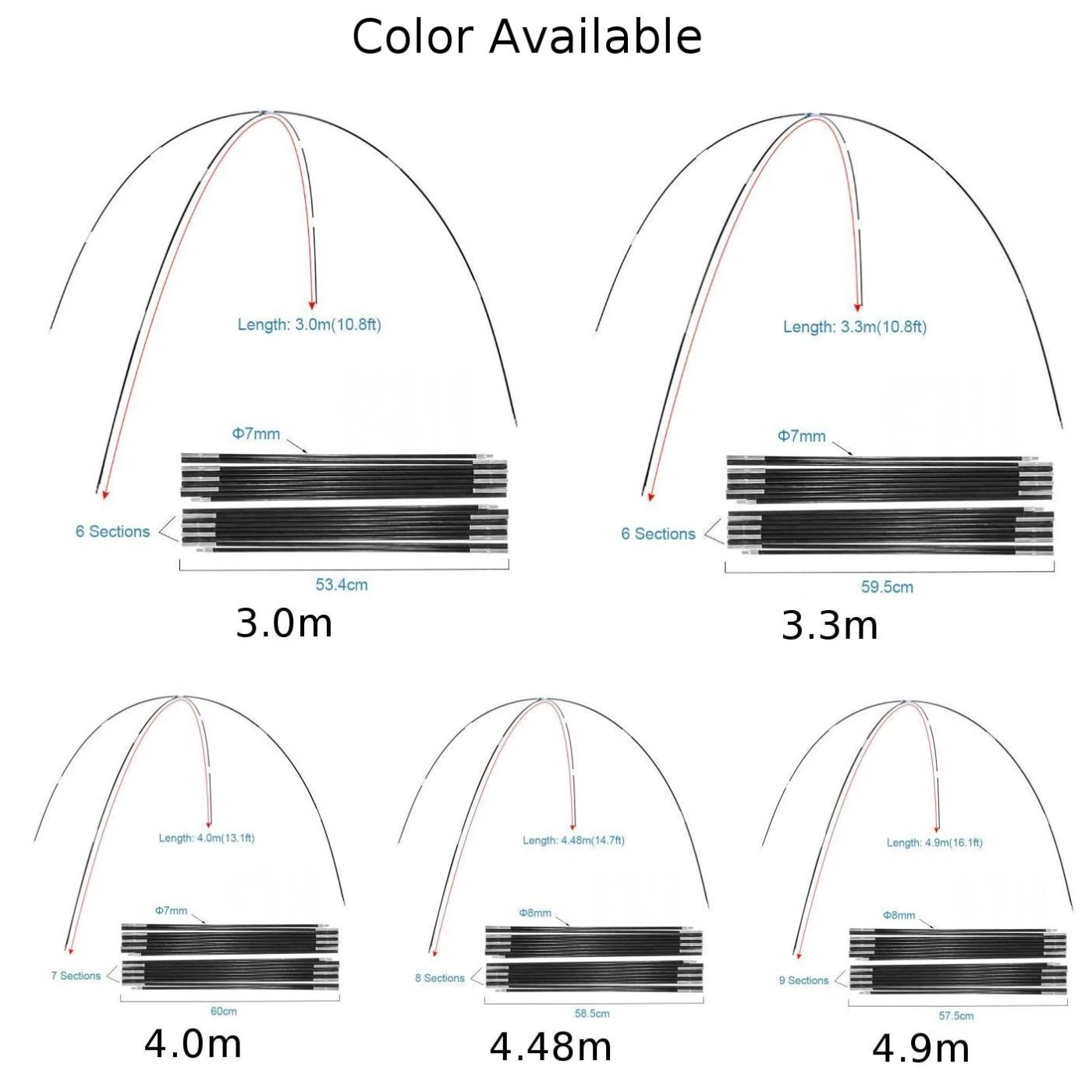 Thumbnail 3 - #16 Latest Awning Accessories Offers