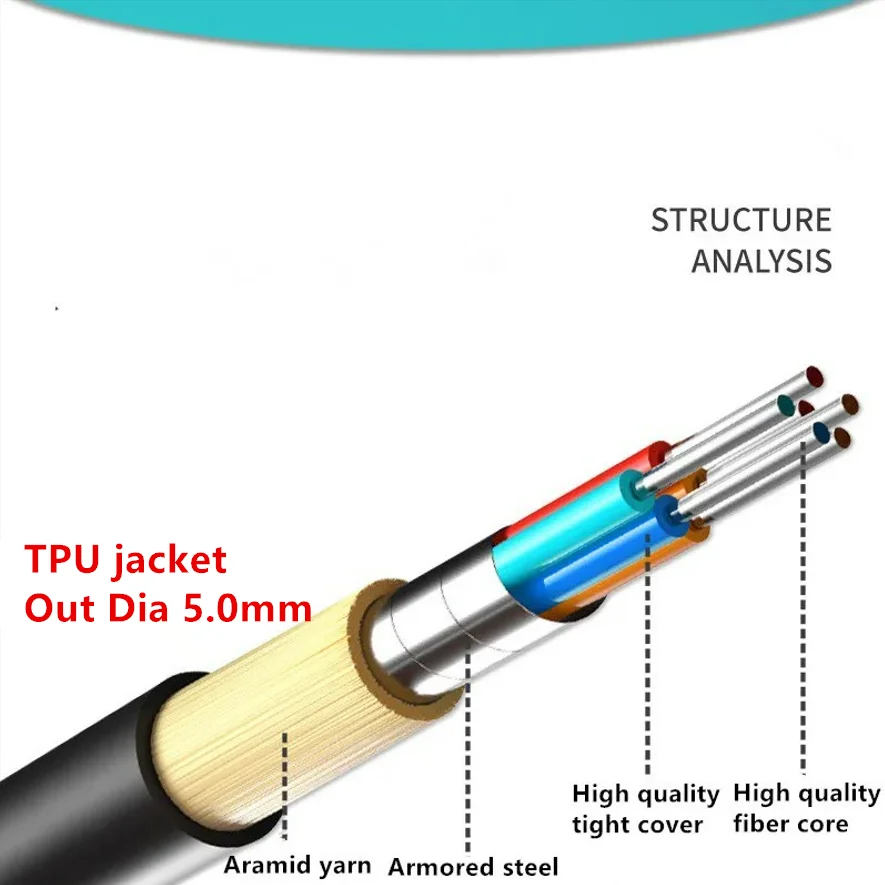 12 cores,8 Cores, MPO-MPO Armored Patch Cord,Single-mode,B polarity,Outdoor TPU Optical Cable,with PDLC Cover,250m,300m