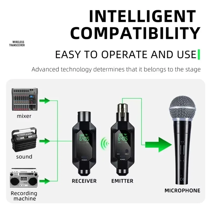 

APPLIA-Wireless Microphone Converter XLR Transmitter And Receiver For Dynamic Microphone Guitar Receiver Transmission Adapter