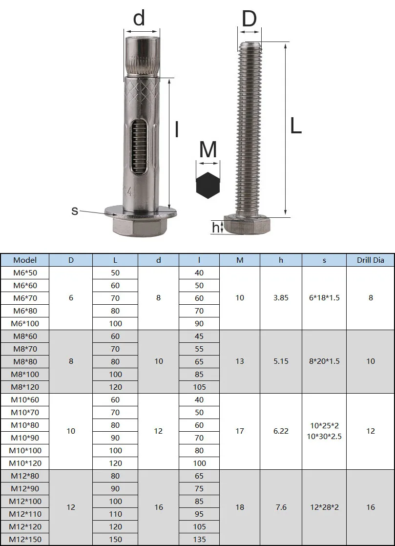 M6/M8/M10/M10 304 Stainless Steel Hexagon Expansion Screw Sleeve Concrete Anchor Bolts 1pcs