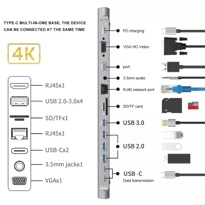 14-in-1-Typ-C-Hubs, Multiport-Adapter mit HDMIs VGA PD3.0, Ethernet, RJ45, TF-Karte, USB-C-Anschluss für Laptops, Smartphones