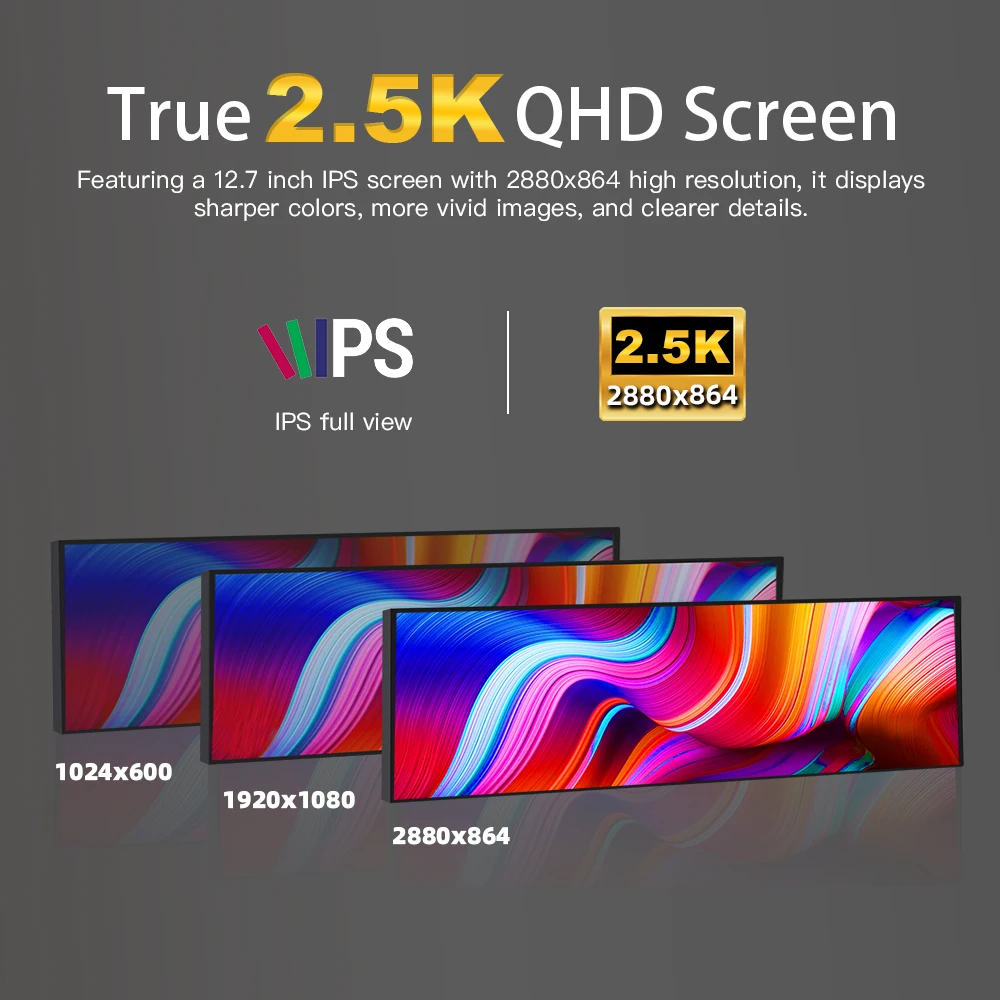 LESOWN 12.6 12.7inch 120Hz Secondary Screen FHD IPS Touch Monitor 2880x864 Stretched Bar LCD Display for Laptop Computer Windows