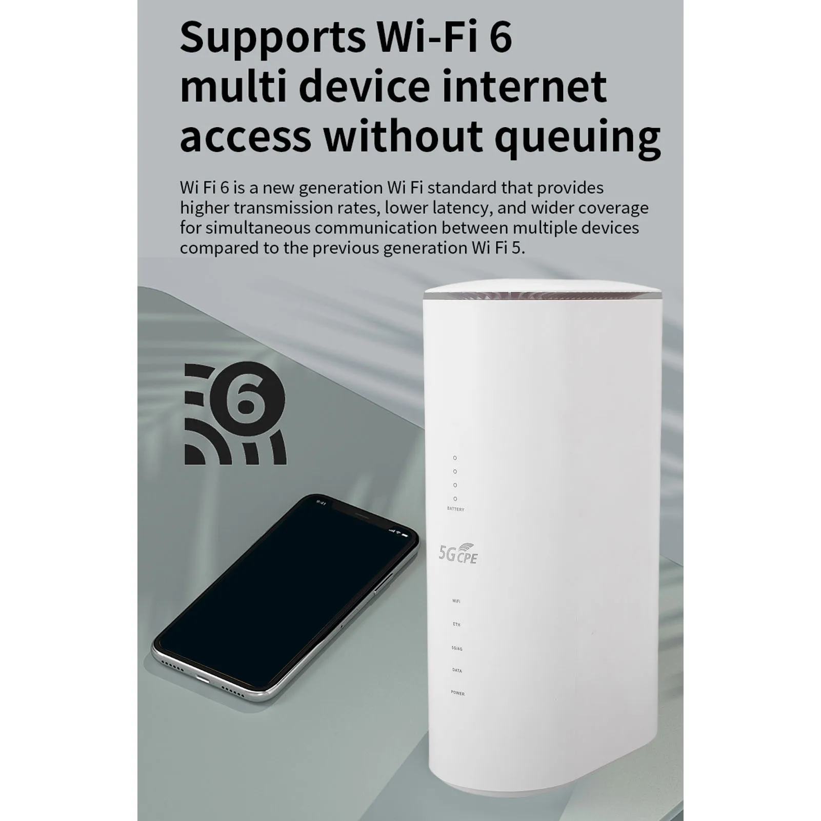 Mobile WiFi Router 5G CPE Router with SIM Card Slot 4x4MIMO 5G Antenna 1800 Mbps Data Rate 8 High Gain Antennas for Travel Use