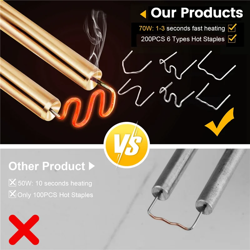 ABLL-Handheld Welder Wireless Plastic Welding Machine For Plastic Nylon PE Repairing Machine Car Bumper Repair Tools