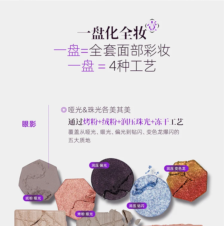 Girlcult MARTIAL WORLD COMPLEX Tavolozza viso all-in-one Ombretto / Blush / Evidenziatore Trucco multiuso versatile