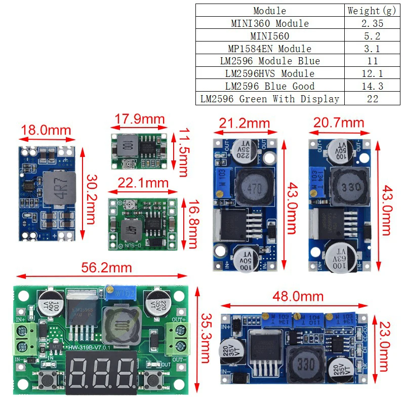 TZT LM2596s DC-DC Step-down-Stromversorgungsmodul 3A Einstellbares Step-down-Modul LM2596 Spannungsregler 24V 12V 5V 3V MINI560 – Detail 21