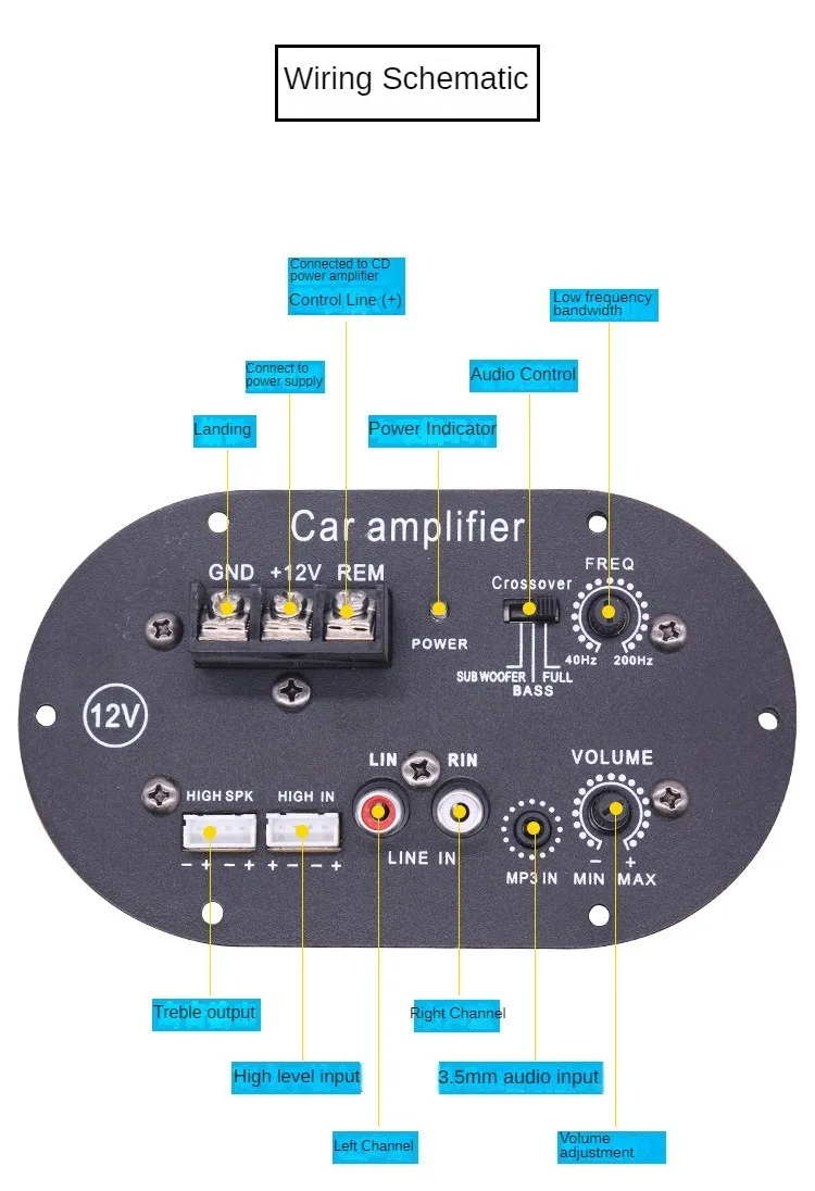 12v High-power Car DYI Subwoofer Power Amplifier Core, Subwoofer Production Under The Seat, Car Audio Amplifier Transformation