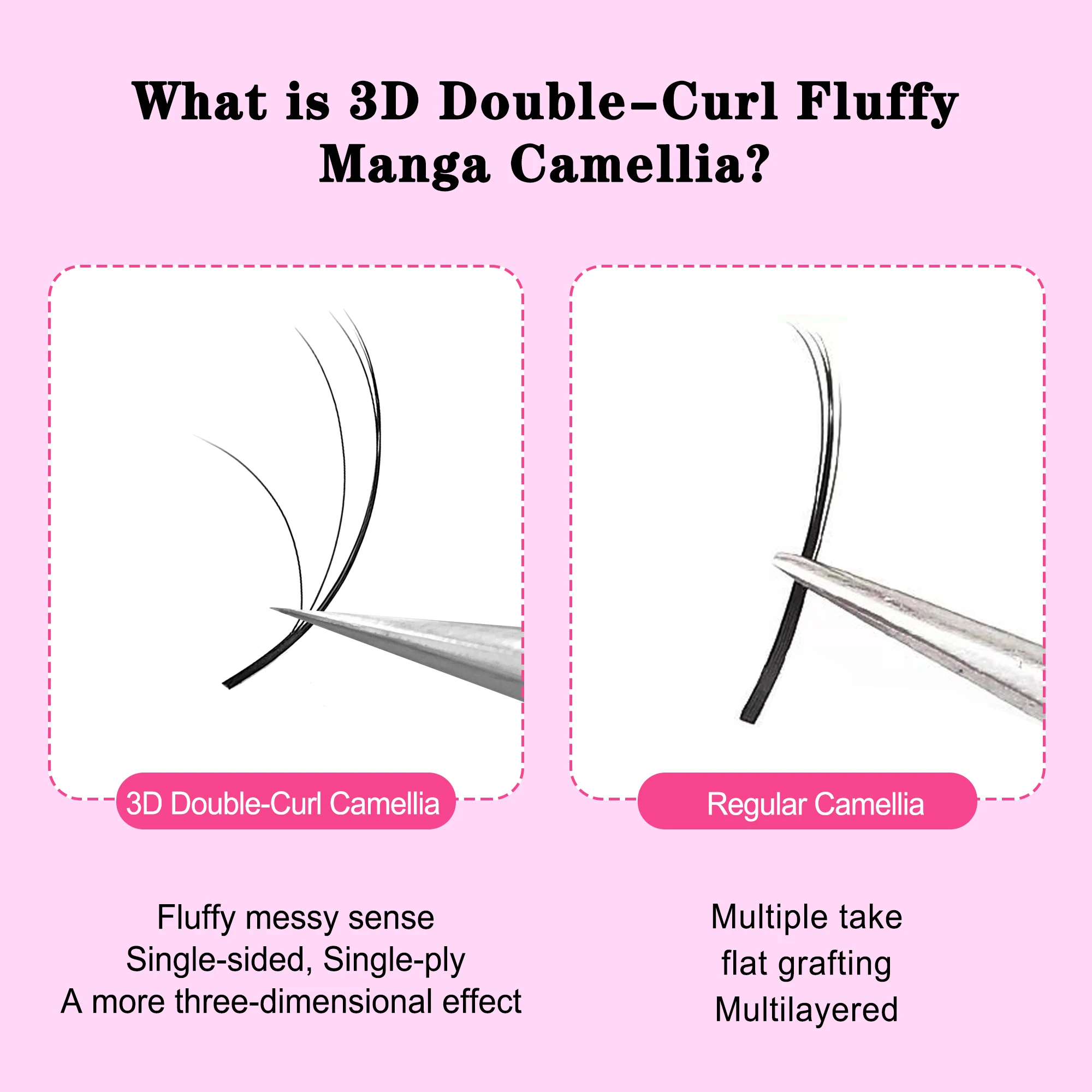 CoMango Perfect 3D Vision Fluffy Camellia Eyelash Extension Russian Volume Soft Natural Fans LC LD Double-layer Individual Lash