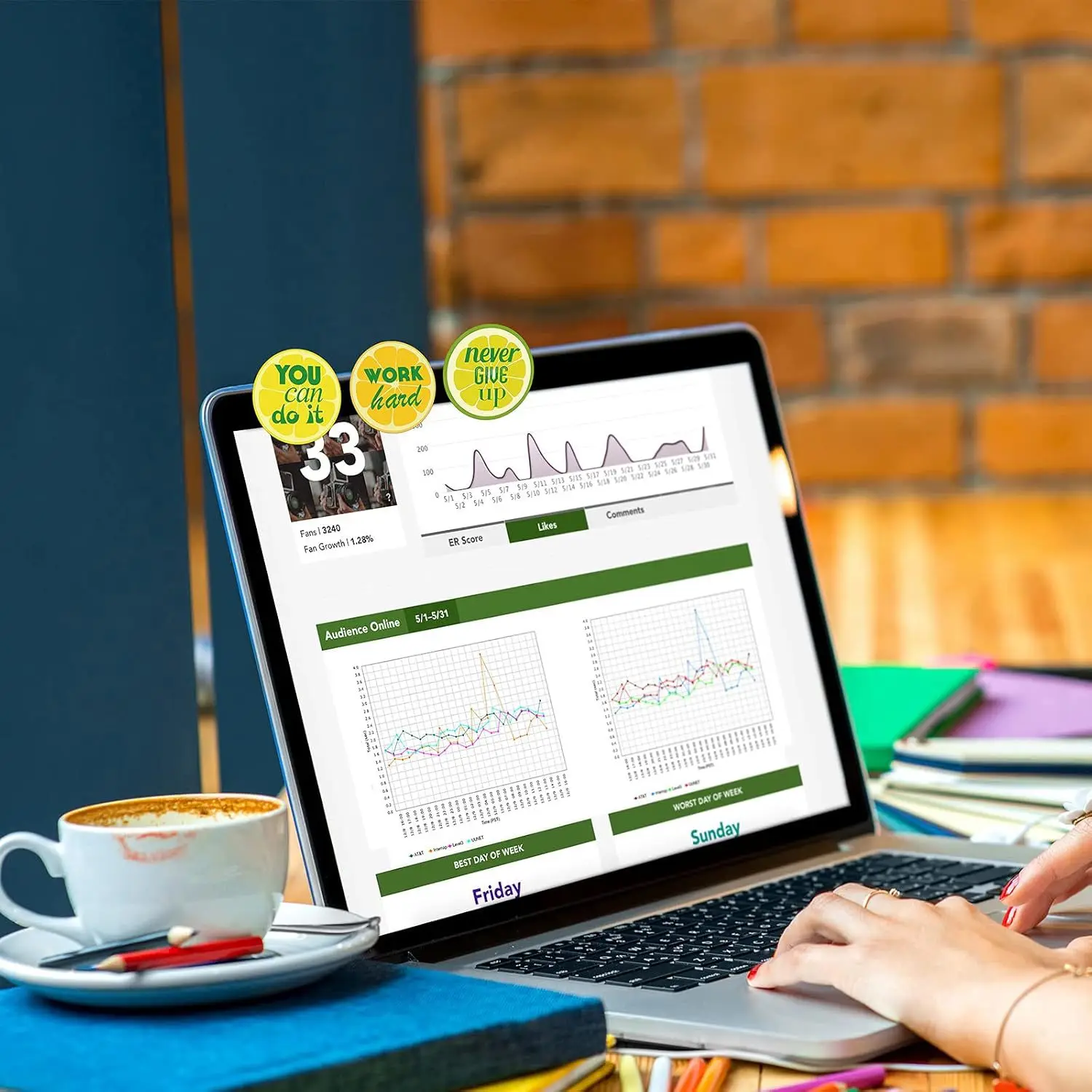 2.5inch Lemon Theme English Encouragement Sticker Roll Teacher Reward Stickers DIY Decoration PVC Label Sticker