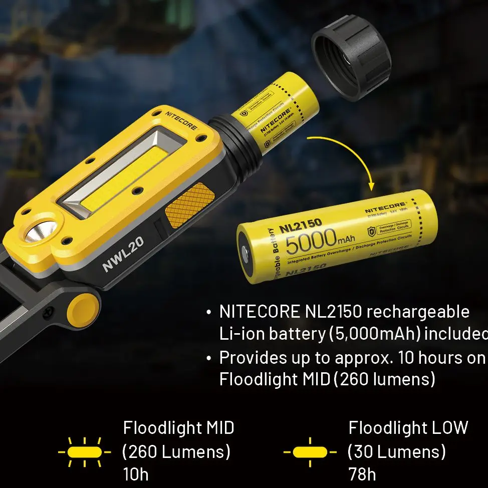 NITECORE NWL20 flashlight Multifunctional triple Output work light Headlamp Headlight Floodlight Spotlight