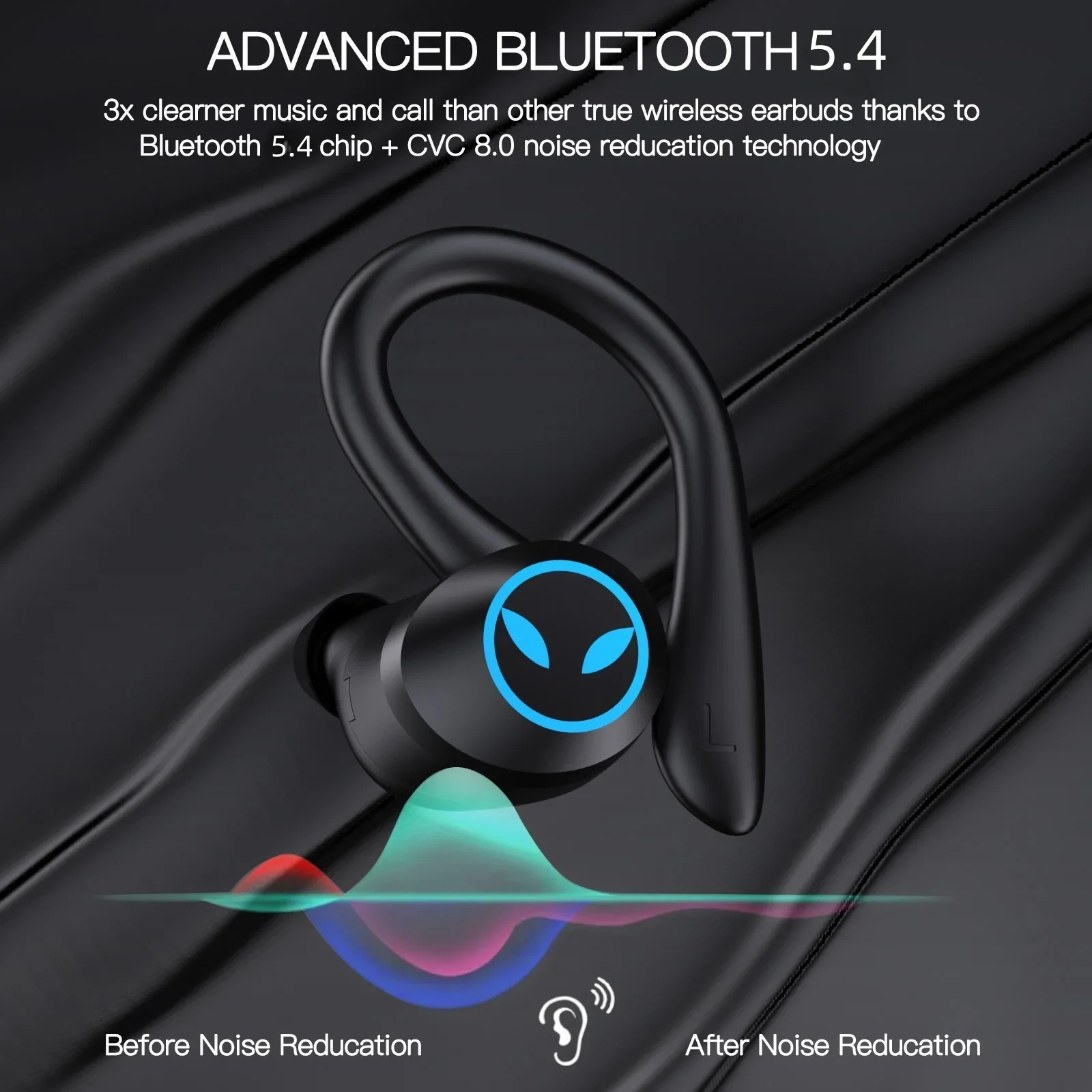 

TWS Bluetooth Earphone Stereo Wireless Headphone USB-C Charging Case HiFi Earbud HandsFree Headset with Mic for IOS Android