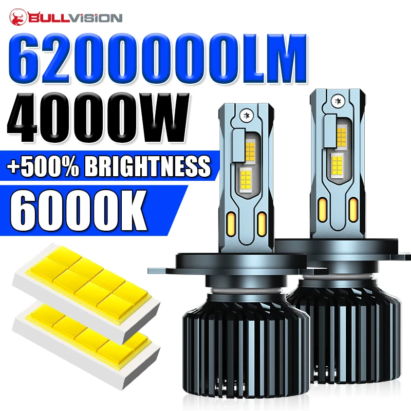 

BULLVISION H4 LED H7 Car Headlights 4000W 6200000LM Canbus 5570 CSP H11 H8 H9 HB3 9005 HB4 9006 9012 HIR2 1:1 Mini 12V Fog Light