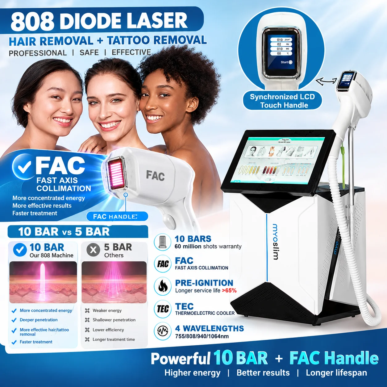 Diode Laser Hair 2In1 808nm Removal Machine PicoSecond Laser Q Switch ND YAG Machine FAC Fast Axis Collimation Permanent Hair