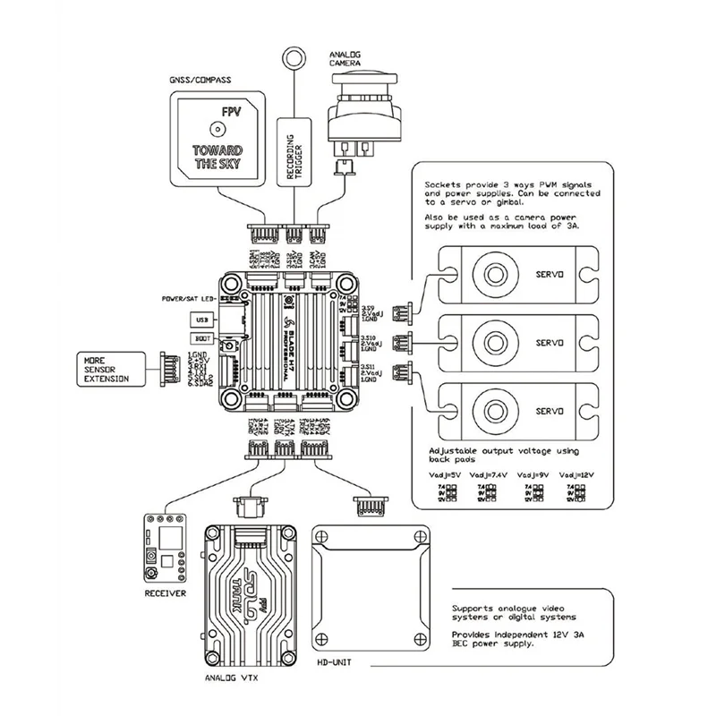 Solid For Rushfpv H… - image