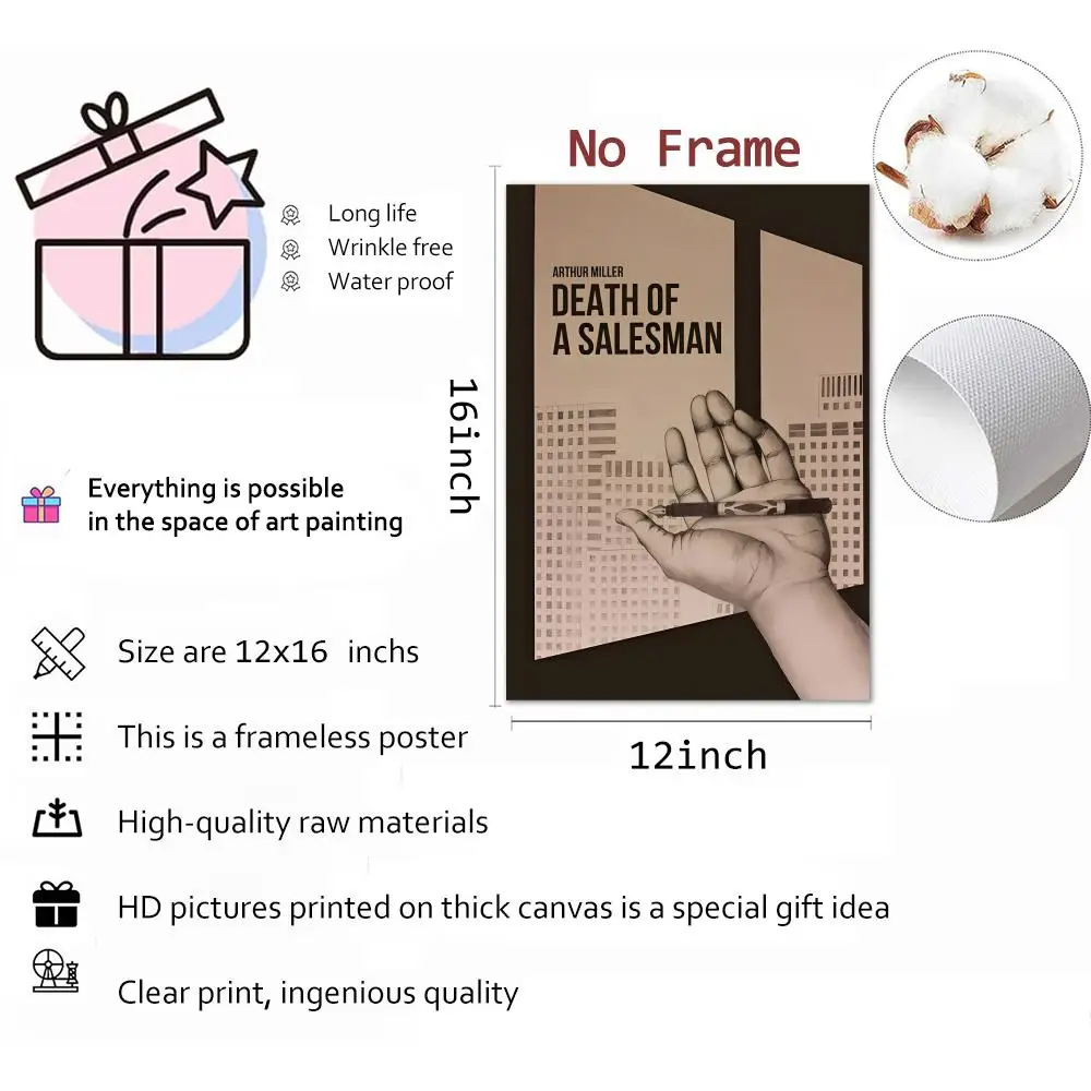 Play Tragedy Death Of A Salesman Painting Calligraphy Poster Parisian chic decor Glam Canvas Modern living room