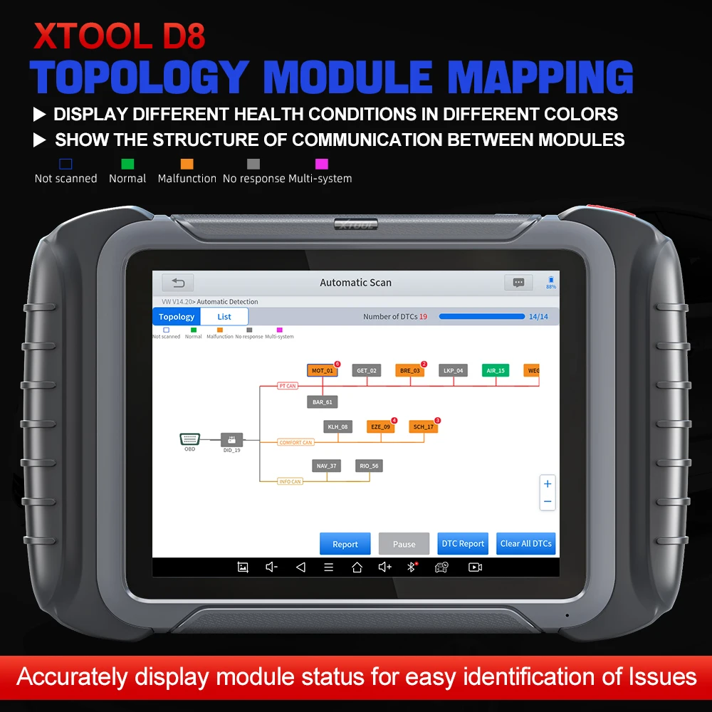 XTOOL D8 D8BT أدوات السيارات وحدة التحكم الإلكترونية الترميز جميع أدوات التشخيص ثنائية الاتجاه مبرمج المفاتيح يمكن FD خريطة الطوبولوجيا 38 + إعادة تعيين