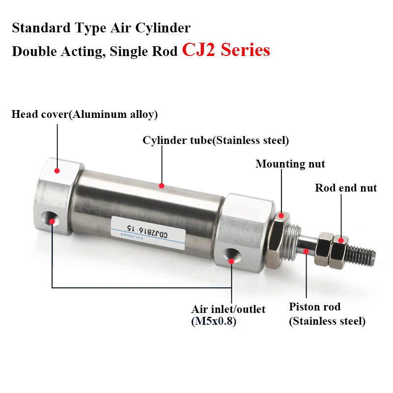 Pneumatic Air Cylinder Stainless Steel CDJ2B10 CDJ2B16 Mini Double Acting Single Rod Bore 10mm 16mm Stroke 5~150mm With Magnetic