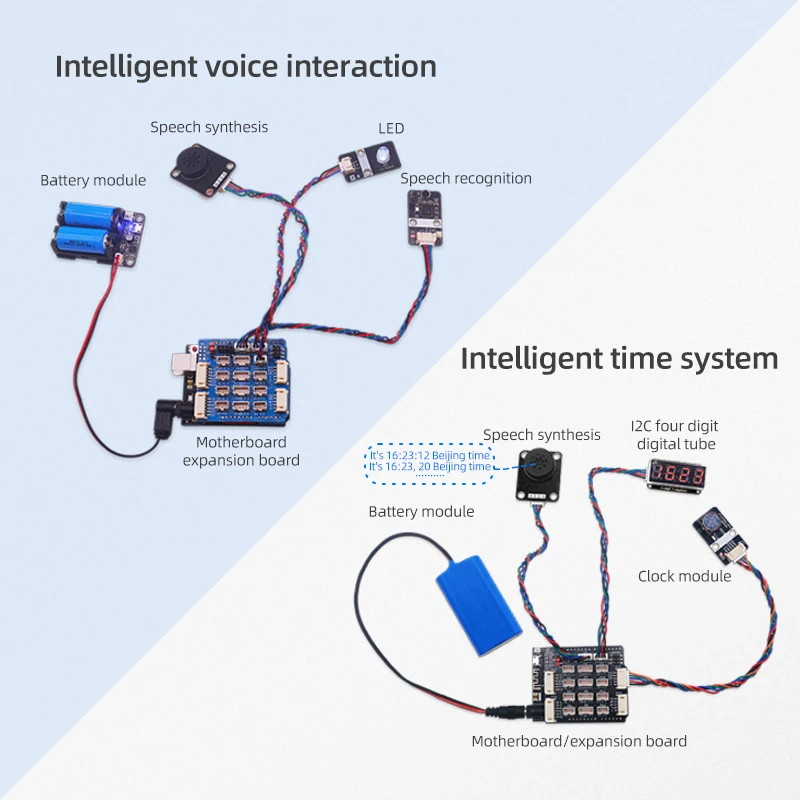 Offline TTS Voice Synthesis Module Customizable Text-to-Speech Graphic Compatible with Arduino Microbit