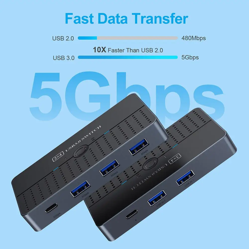 2 Input 4 Output USB 3.0  SA20 Switch Printer Sharer Suitable For Computer Keyboard Mouse Sharer Controller