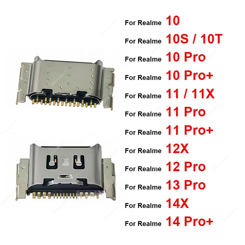 For Realme 10 11 12…