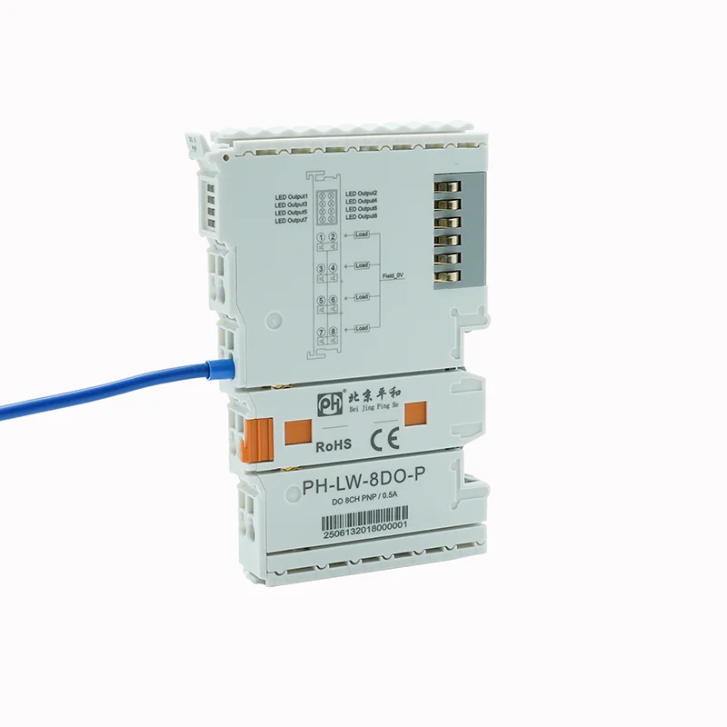 Multi-protocol Modbus/EtherCAT remote I/O module with digital and analog inputs - Compact design for 1 unit per package
