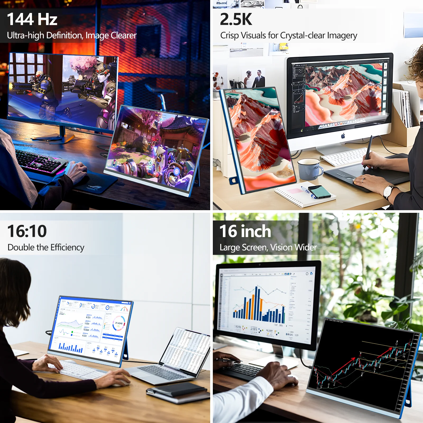 VEOUT 16 inch Portable Monitor IPS 2.5K 144Hz Refresh Rate with Stand for Gaming Travel Business Slim Lightweight screen Display