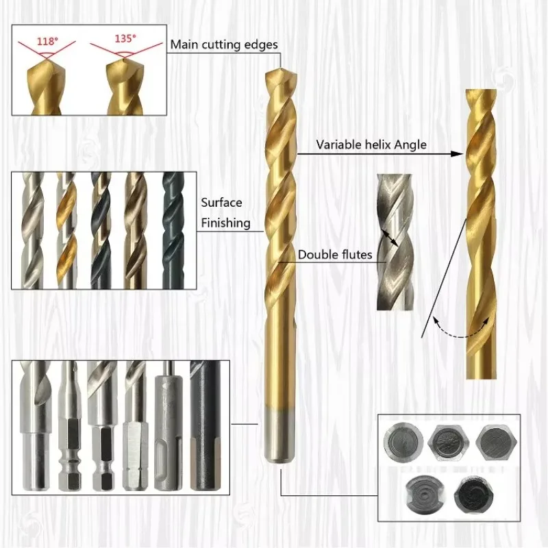 29 PCS Inch Jobber Length Fully Ground HSS Twist Drill Bit Set for Metal Stainless Steel Aluminium Drilling,In Metal Box view 3