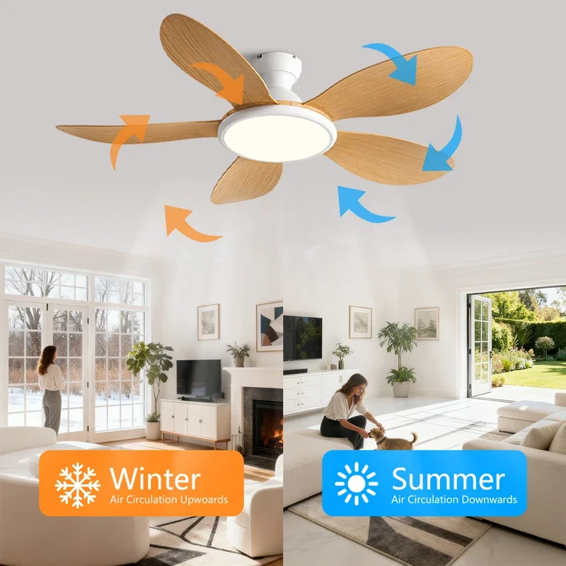 พัดลมเพดาน LED ทันสมัย ขนาด 42 - Ceiling Fan Dc Motor 52 Inch บทวิจารณ์และราคา