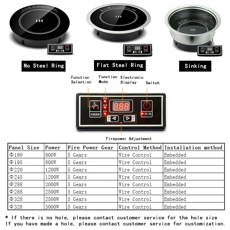 Gorący kociołek 800 1200 2000 2500 3000 Watt handlowa kuchenka kuchenka okrągła indukcyjna do wbudowania