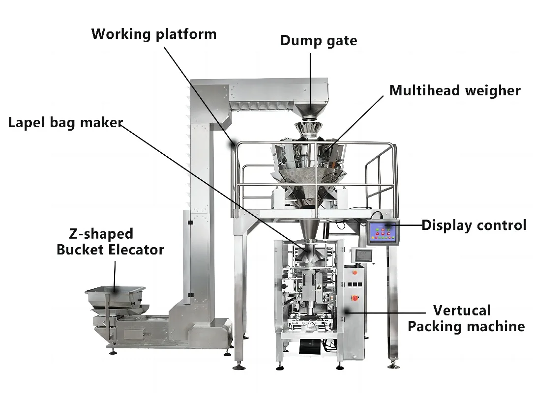 Multifunctional Puff Corn Popcorn Snack Vertical Packaging Machine Filling Sugar Sachet Doypack Packing Machine