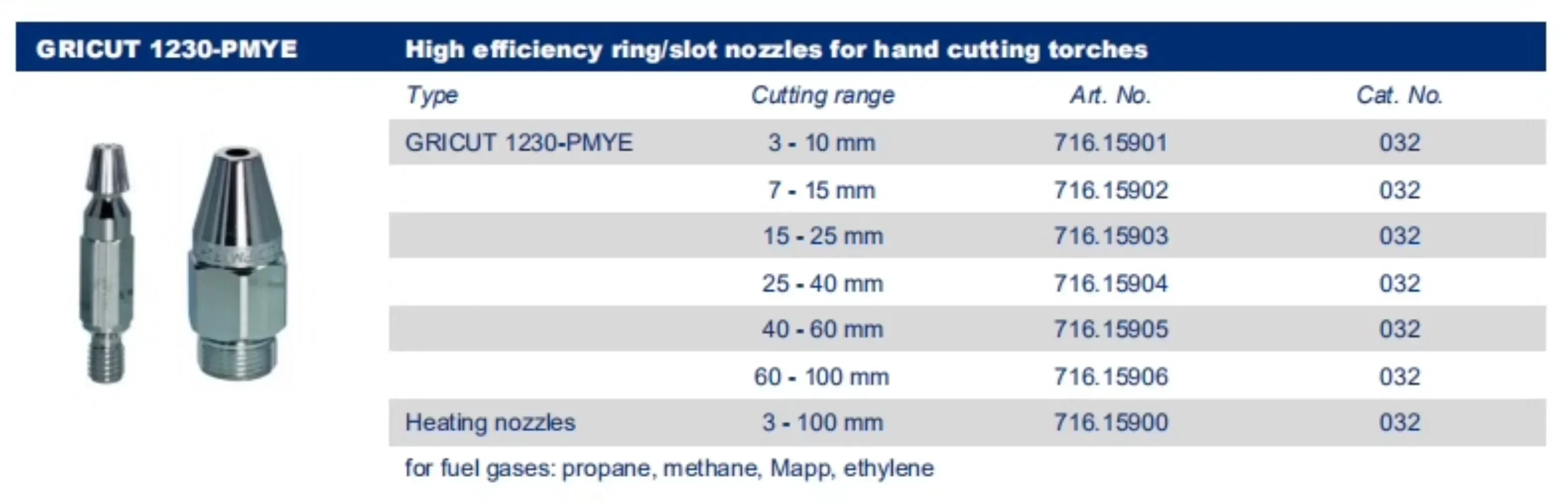 Cutting nozzle 1230 Cutting nozzle Shooting suction inner nozzle Isobaric PNME