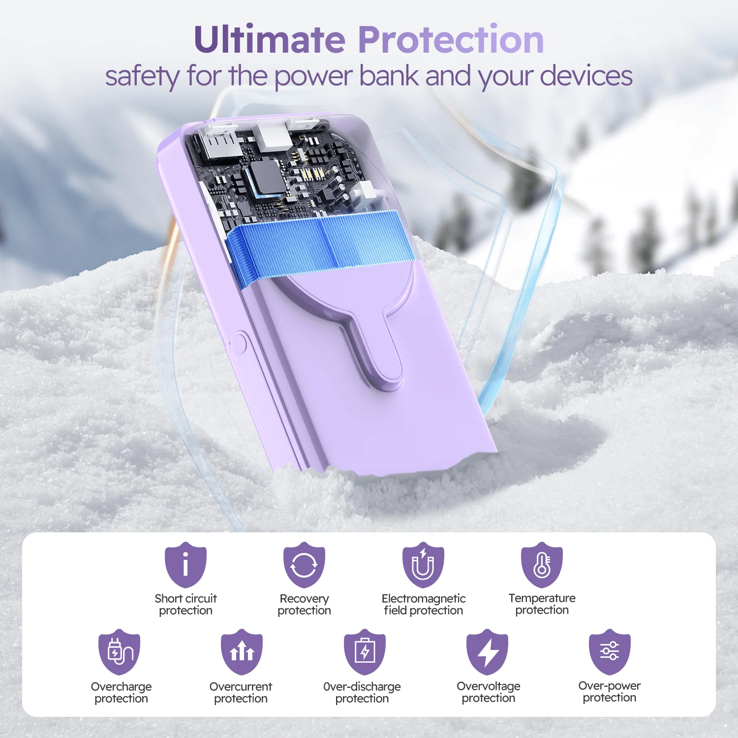 20000 mah Drahtlose Tragbare Ladegerät 10000 mAh Magnetische Power Bank Kabel LED Display 22,5 W PD Schnelle Aufladung für IPhone Samsung