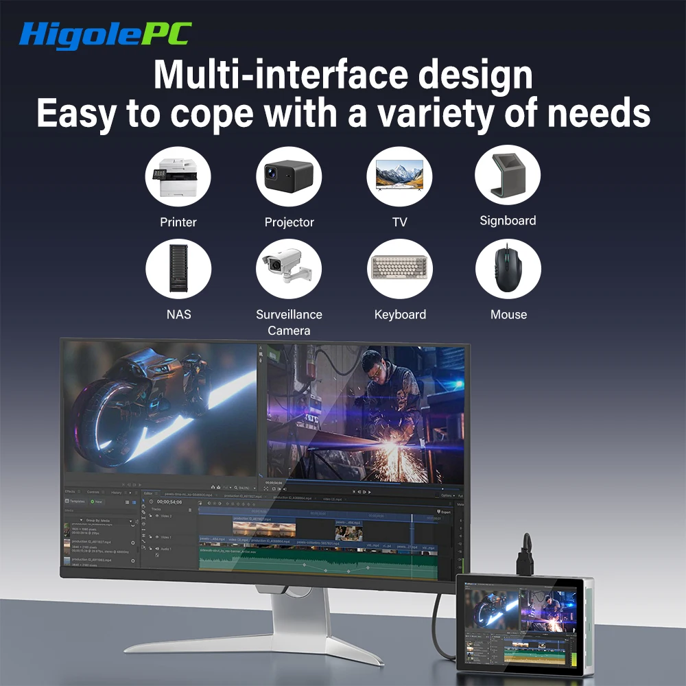 HIGOLEPC Mini PC 12th Gen N95 16GB RAM 256GB ROM,4G Data Mini PC with Screen Dual 2.5GbE LAN Full-Functional USB-C Mini Computer