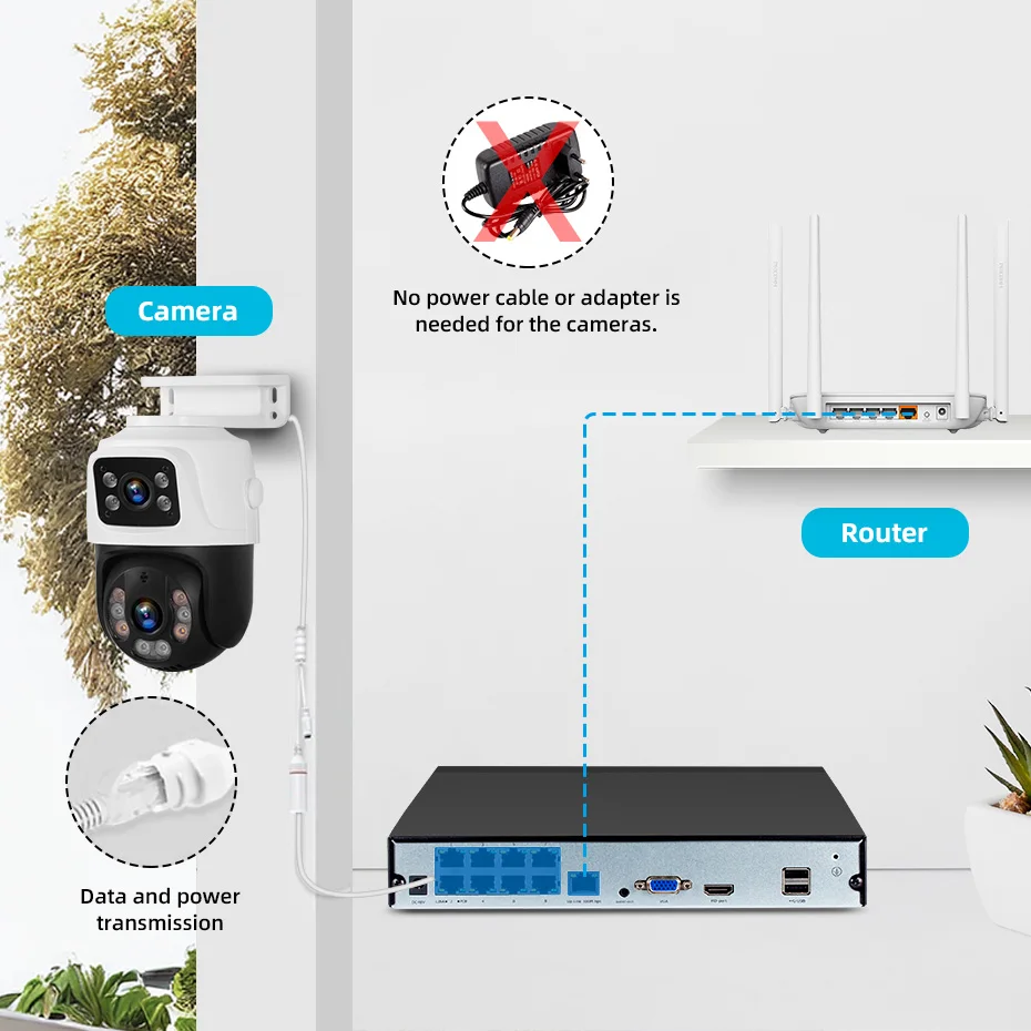 8CH Poe 6MP  System Video Surveillance Kit Security  Ptz  Outdoor Camera Two Way Audio Full Color Night
